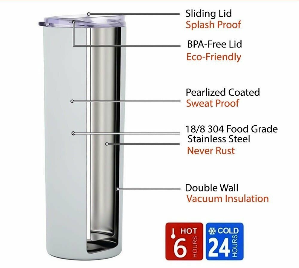 I Am Black History 20 or 30 oz Tumbler